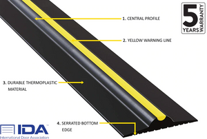 Illustration of our 15mm garage door threshold seal showing 4 features found on the product