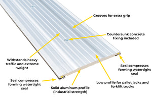 Key features of a quarter inch industrial strength aluminum commercial door threshold seal