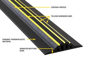Diagram which shows all of the unique features of a 1 inch garage door seal
