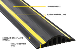 Key features of our 1 1/2" garage door water barrier threshold seal