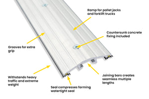 This diagram has all of the key features of a half inch commercial door threshold seal