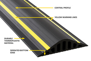 Diagram showing off the main features of our tallest threshold seal product