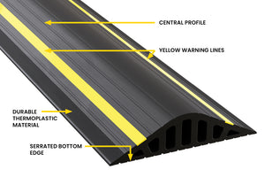 'Garadam' 2" High Garage Door Flood Barrier Threshold Kit