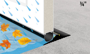 Illustration showing how the ¾" Garage Door Bottom Seal protects a garage door from leaves and rain