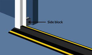 Illustration showing how the foam side block inserts go into the garage door