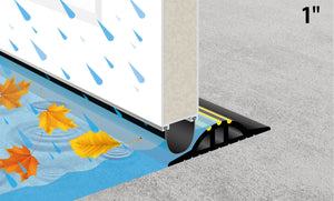Drawing of a 1" garage door trade coil seal preventing water and leaves from entering a garage